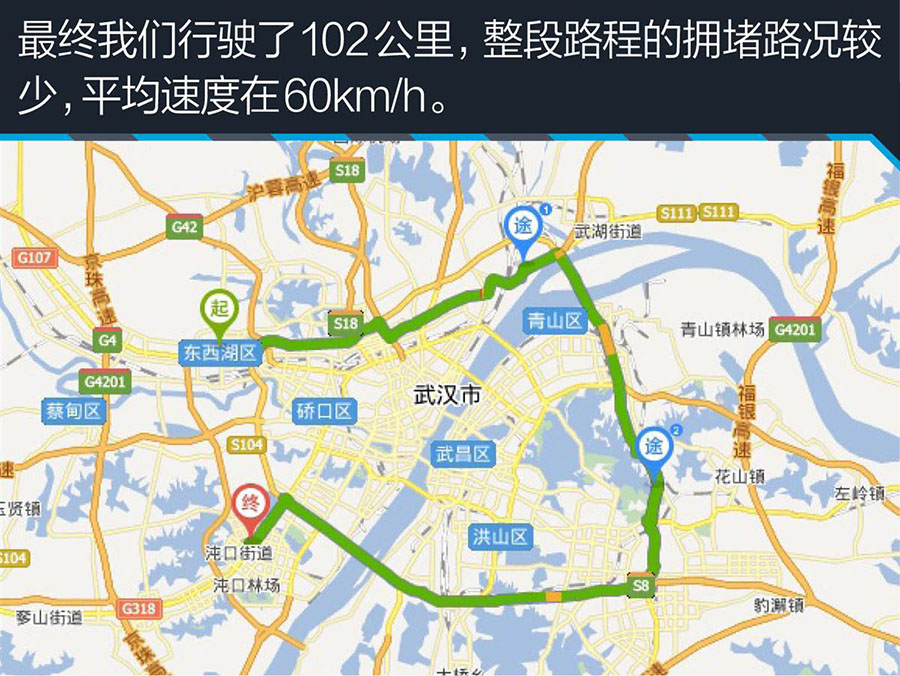 東風禦風國五底盤
