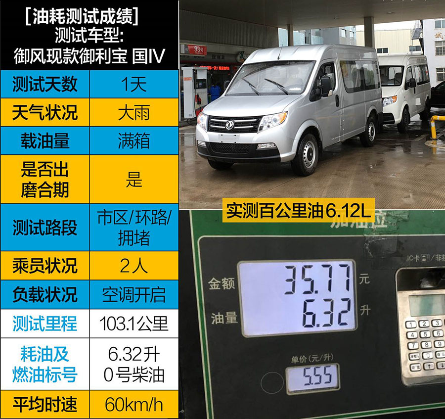東風禦風國五底盤