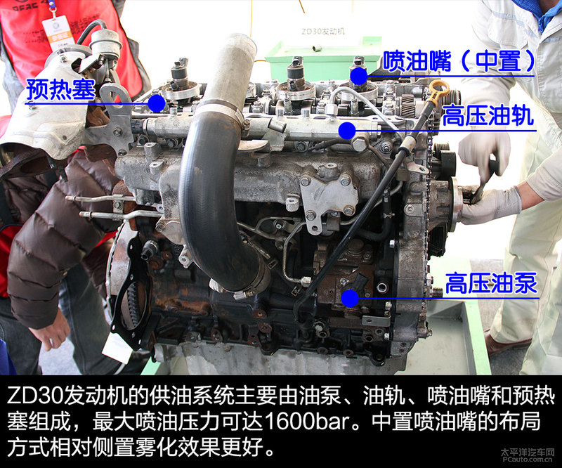 凯发k8体育APP官方网站下载房車東風禦風ZD30發動機拆解
