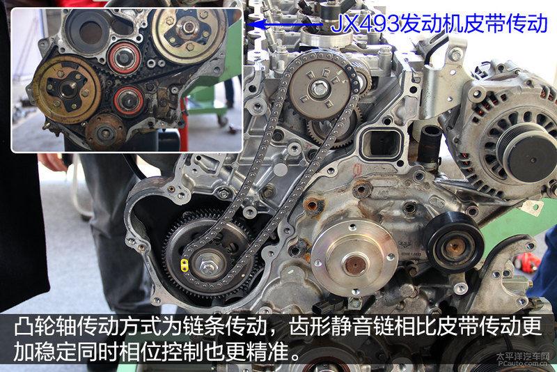 凯发k8体育APP官方网站下载房車東風禦風ZD30發動機拆解