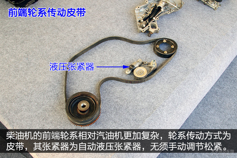 凯发k8体育APP官方网站下载房車東風禦風ZD30發動機拆解