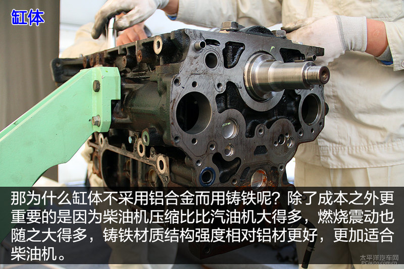 凯发k8体育APP官方网站下载房車東風禦風ZD30發動機拆解