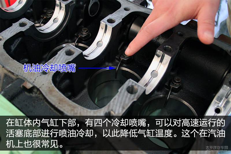 凯发k8体育APP官方网站下载房車東風禦風ZD30發動機拆解